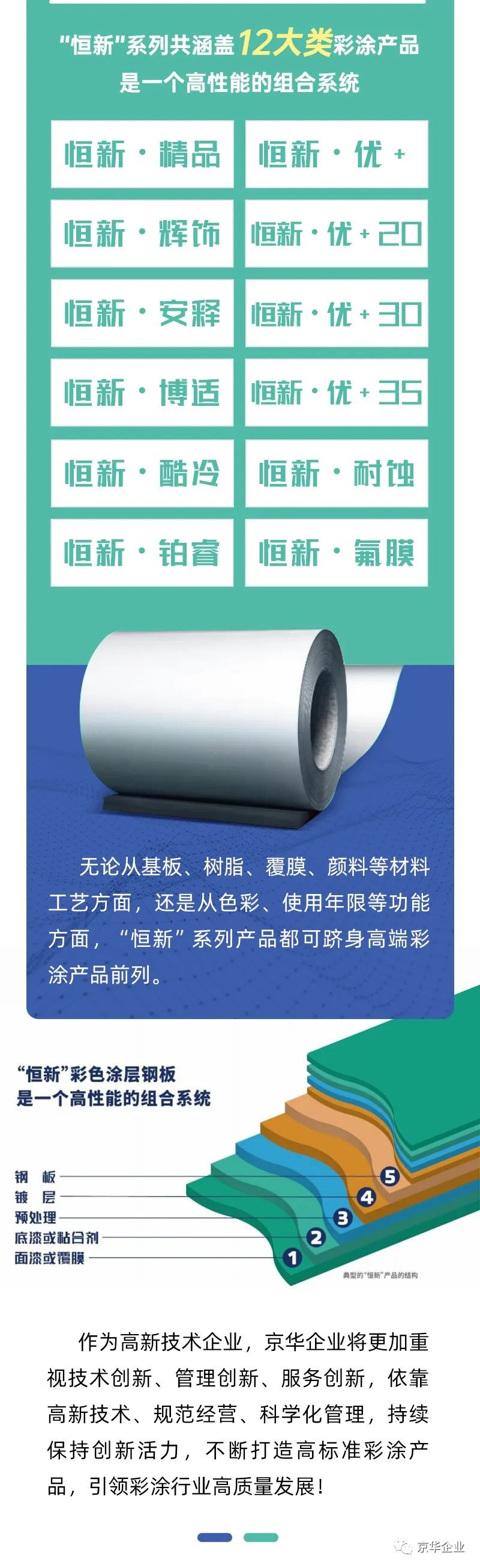 喜訊！熱烈祝賀京華企業(yè)斬獲“高新技術企業(yè)證書”！